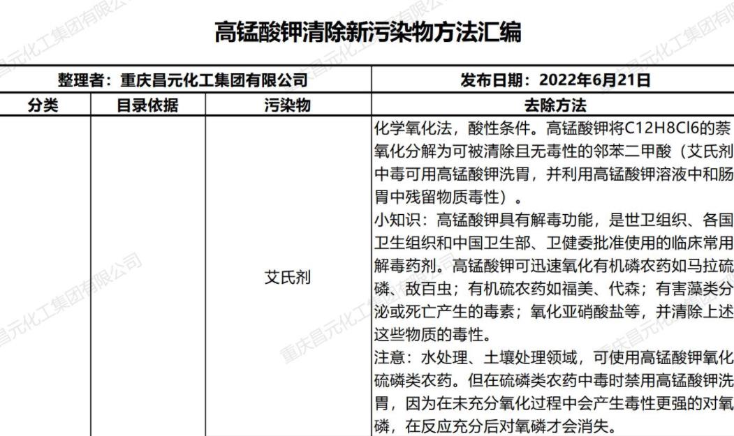 昌元化工發布高錳酸鉀清除新污染物方法匯編